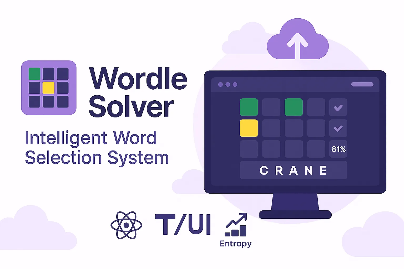 Cover image for project: Wordle Solver — Entropy-Based Word Guessing Tool